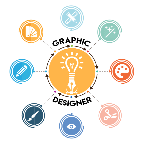 Professional Graphics Design Services